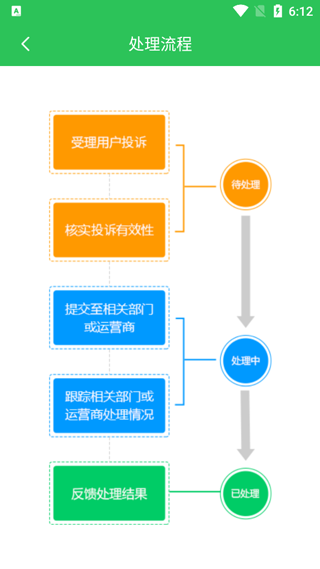 12321助手app图2