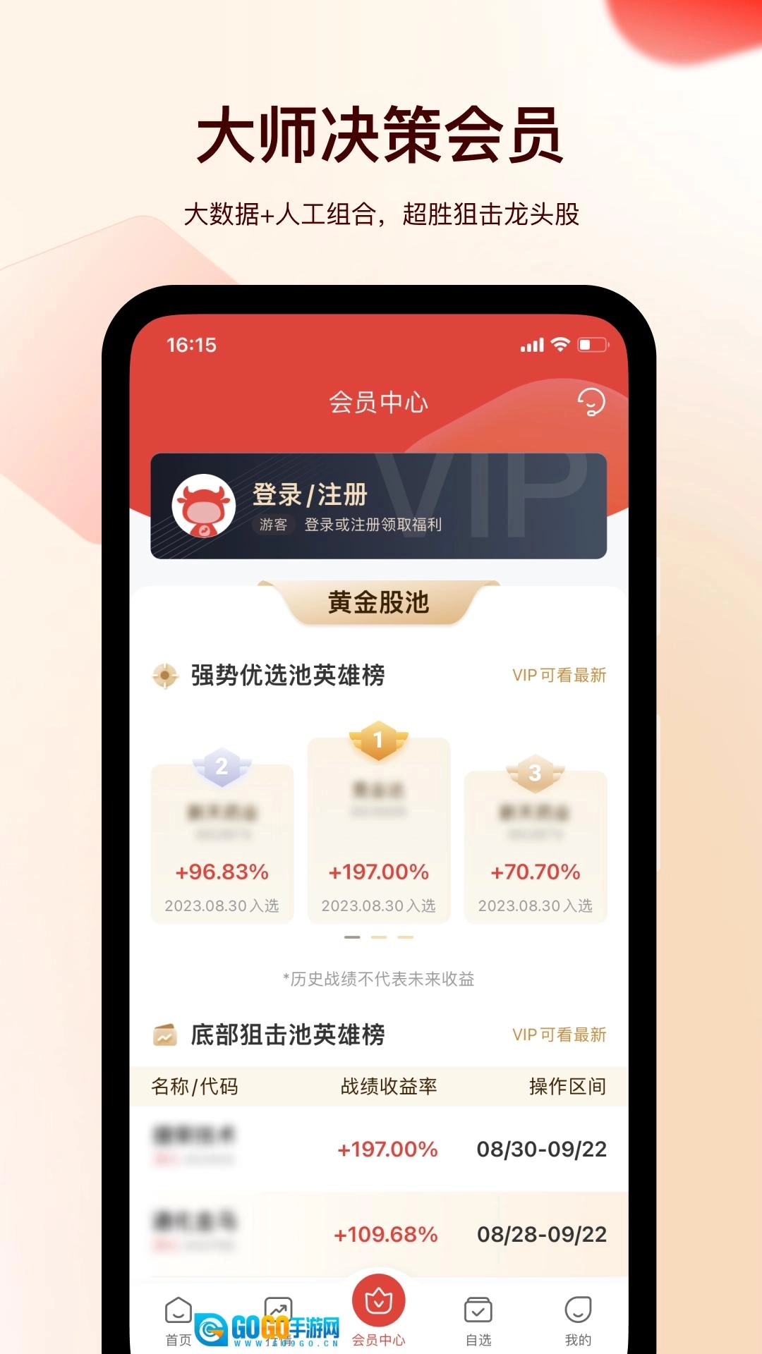 牛股王量化决策图2