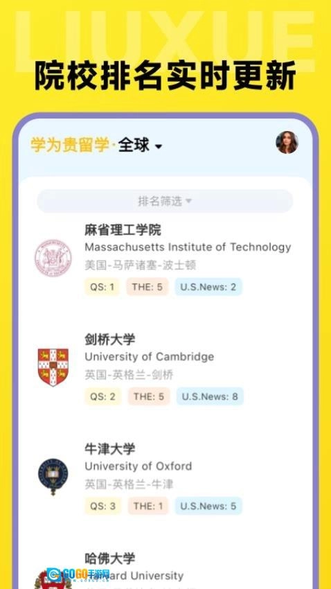 留学择校指南图1