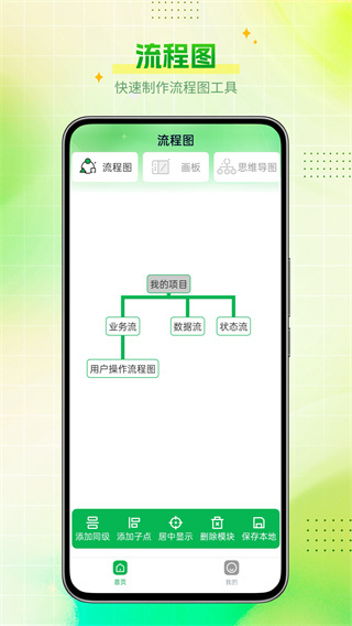 Visio绘图最新版图2