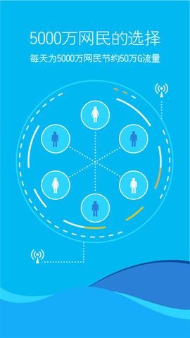 wifi伴侣安卓版图4
