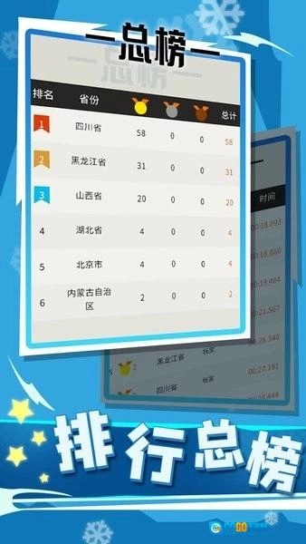 世界冬季运动会2022图3