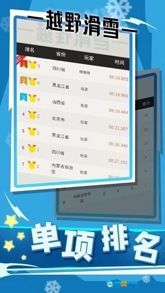 世界冬季运动会2022图2