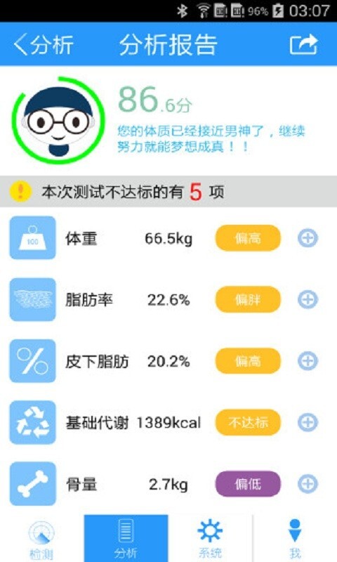 云康宝最新版图3
