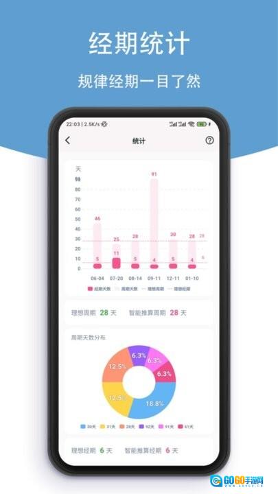 小月日记软件图3