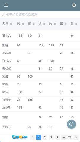 白菜菊花计算器图3