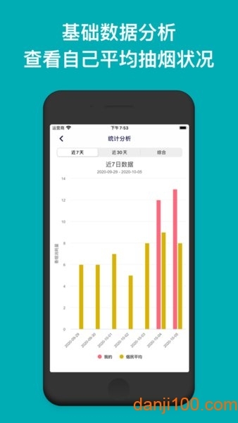 今日抽烟官方版图2