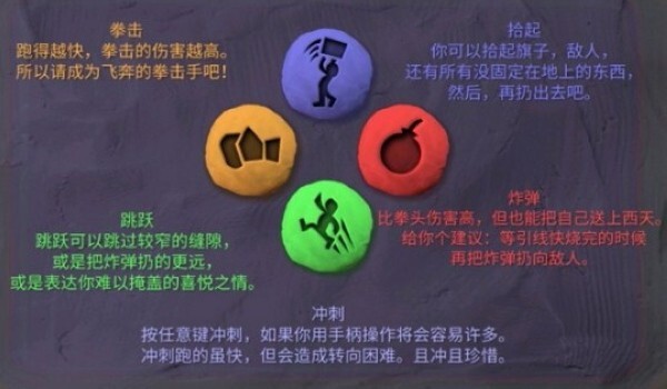 炮弹小分队中文版(2)