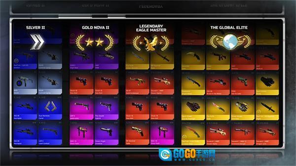 csgo开箱模拟器中文版图3