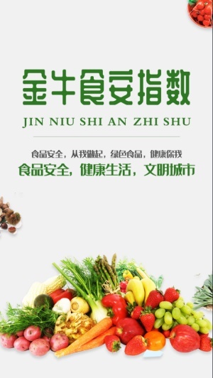 金牛食安指数图3