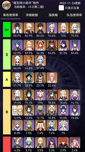 提瓦特小助手app官方版(3)