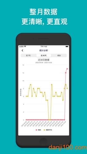 今日抽烟官方版图1