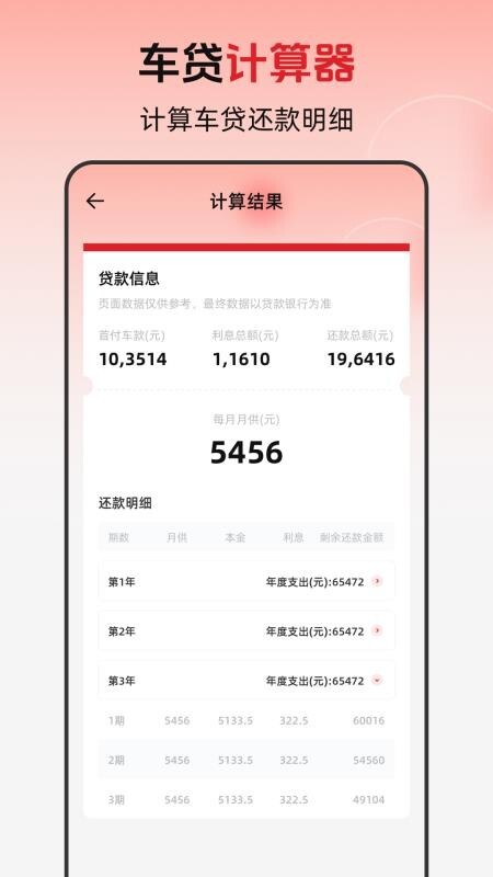 退休年龄X养老金计算图5