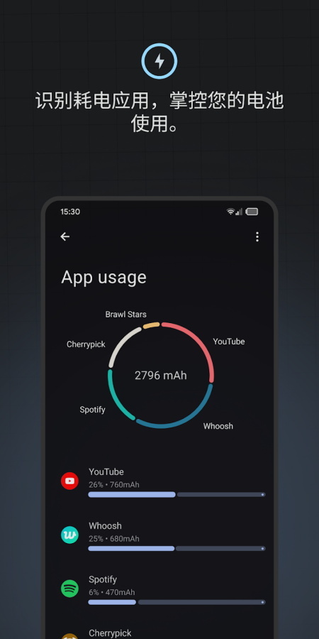 BatteryGuru汉化版图4