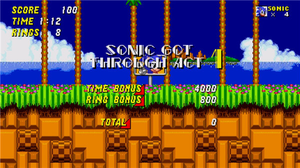 刺猬索尼克2(Sonic 2)图3