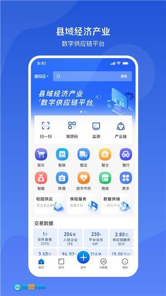 小黄牛供应链图1