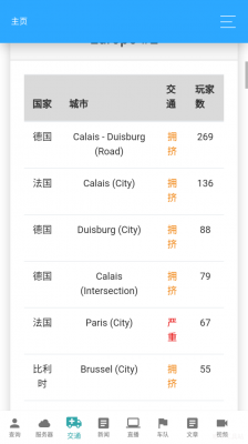 欧卡工具站官网版图1