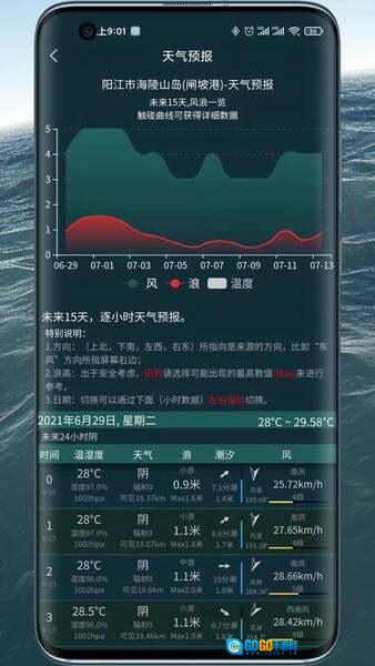 潮汐表精灵最新版图1