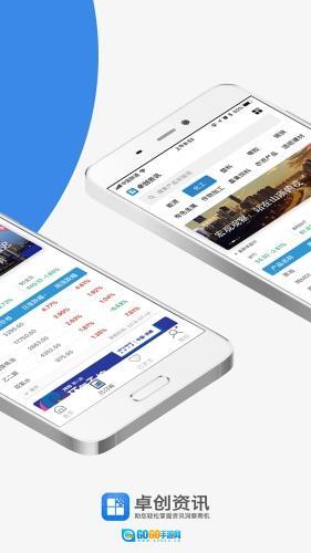卓创资讯手机版图2