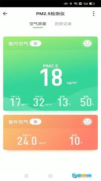 蓝精灵智能配电管理平台图2