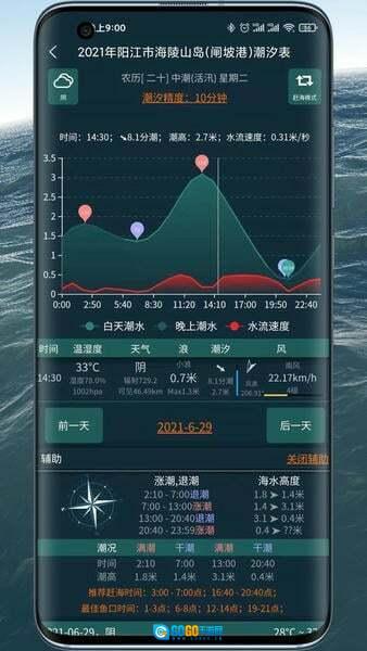 潮汐表精灵最新版图3