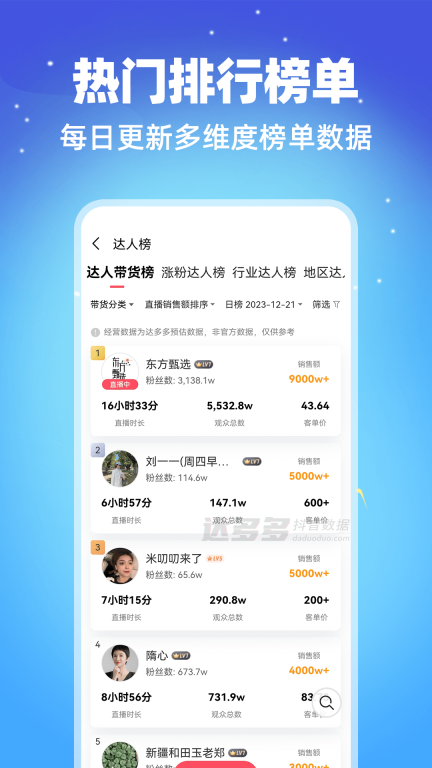 达多多抖音数据图4