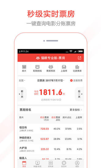 猫眼专业版app图3