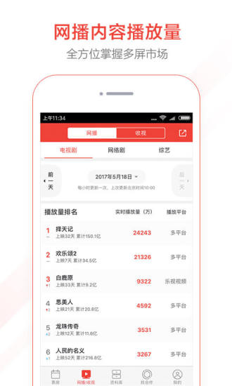 猫眼专业版app图4