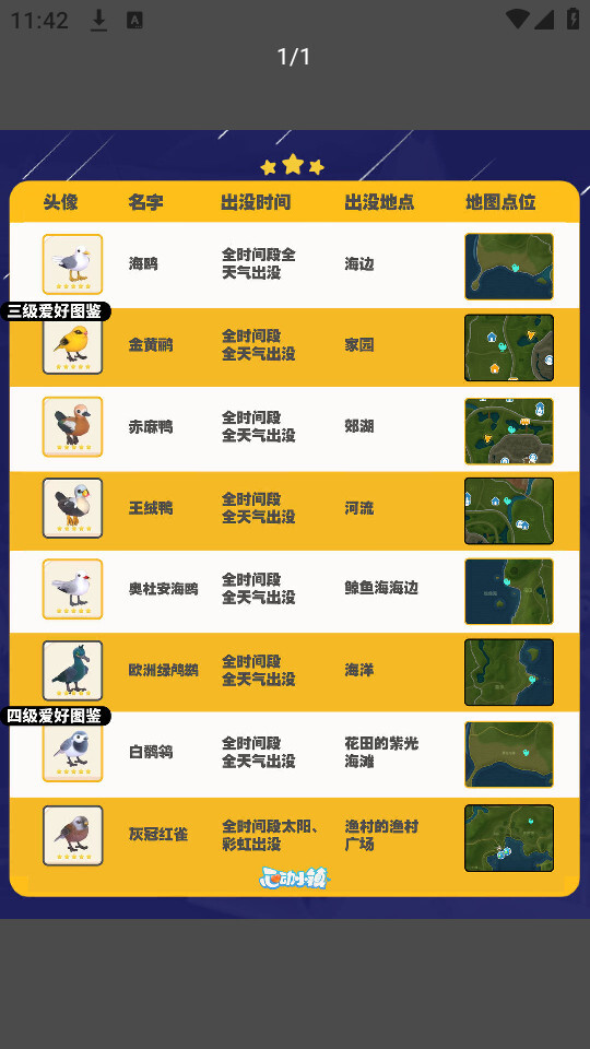 虫虫助手心动小镇图鉴大全图1