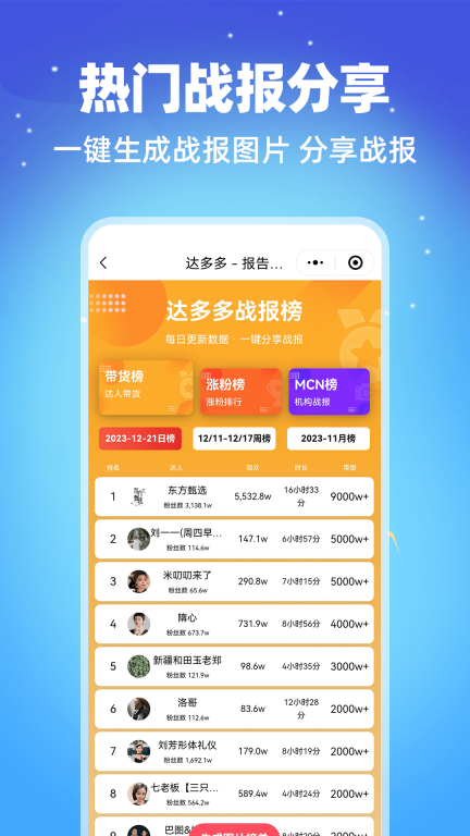 达多多抖音数据图1