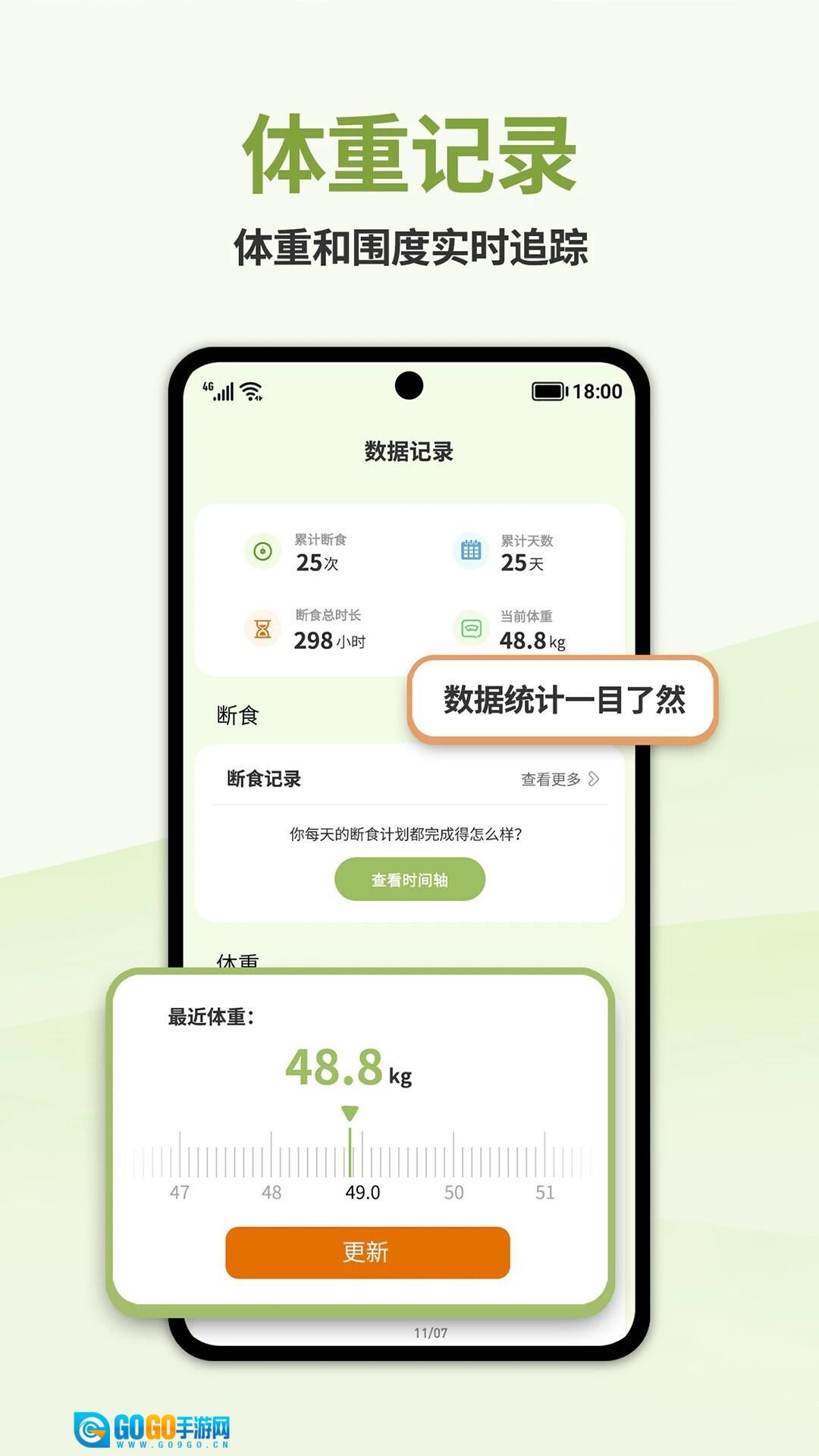 懒人轻断食免费正版图3