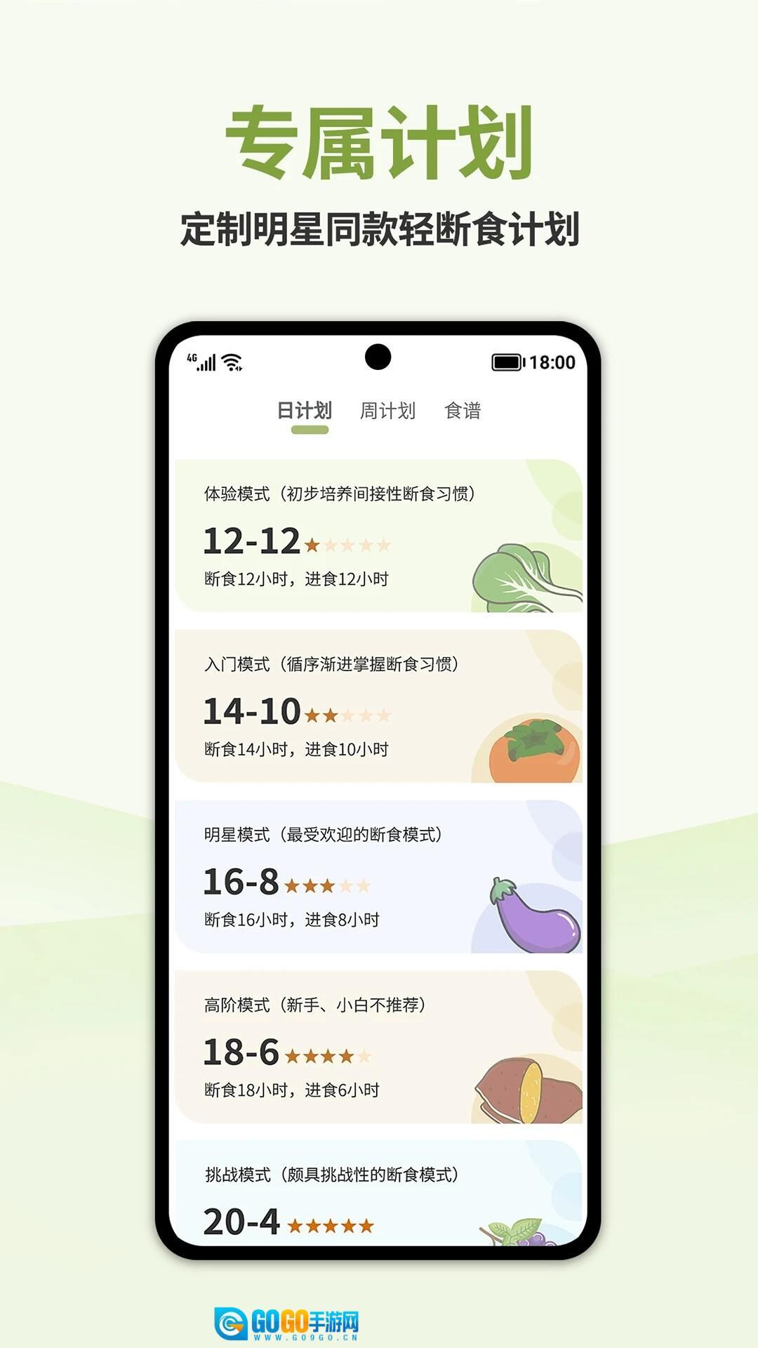 懒人轻断食免费正版图1