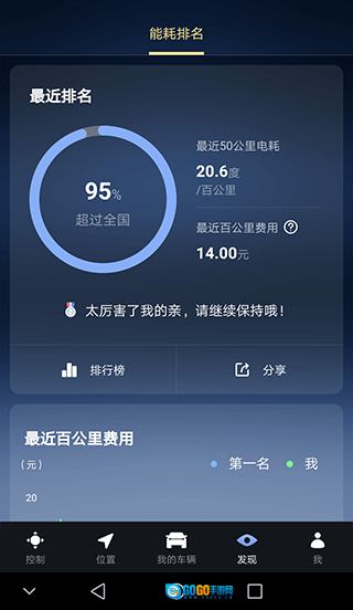 腾势智能互联图2