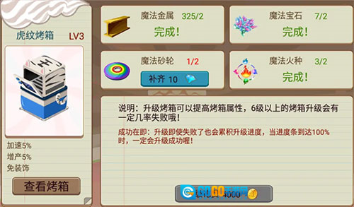 梦幻蛋糕店免登录版图1