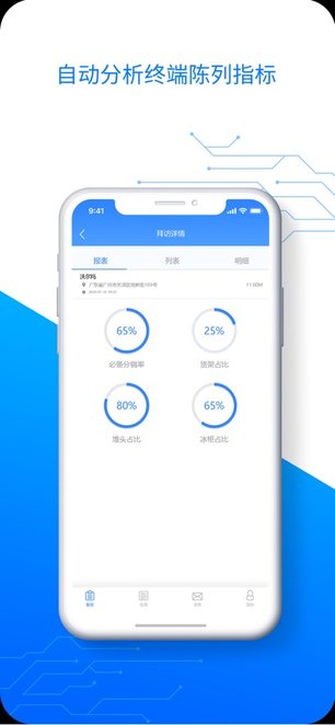 智慧100