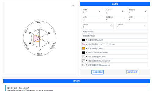 JOJO面板生成器最新版(1)