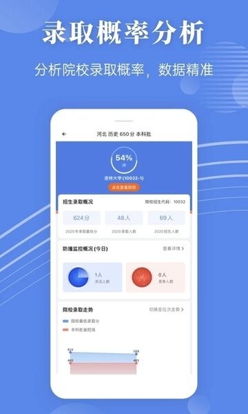 蝶变志愿免费版截图2