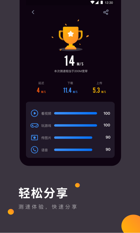 WiFi网速测试图2