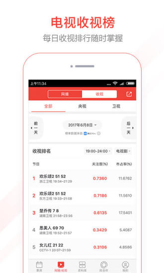 猫眼专业版手机版图2
