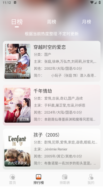 欧乐影视海外版图2