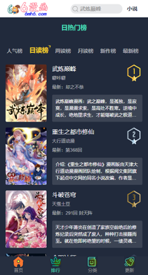 6漫画官方版图2