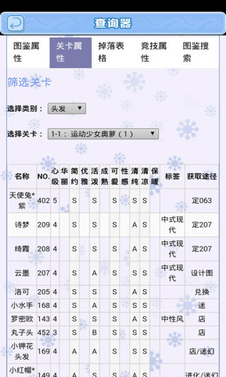 奇迹暖暖助手图3