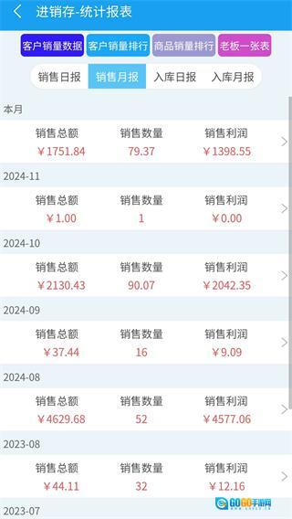 小易进销存管理图2