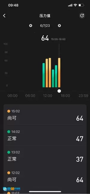 健康4g智能手表最新手机版图3
