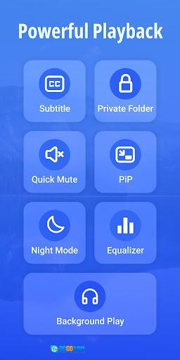 ArcPlayer高级版图2