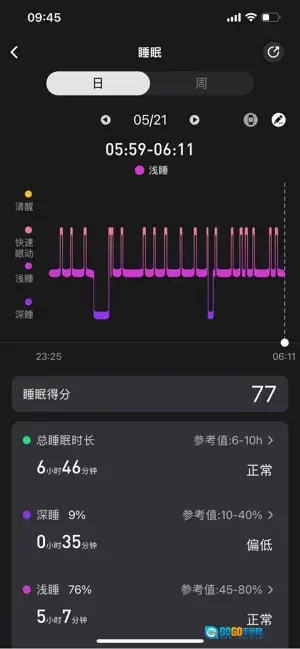 健康4g智能手表最新手机版图4