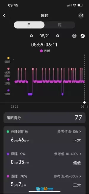 健康4g智能手表最新手机版图1