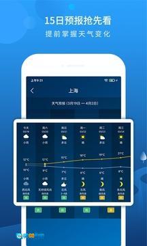 本地天气预报图2