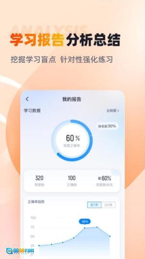 中级统计师考试聚题库图1