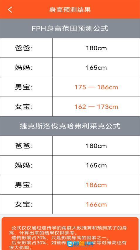 身高预测记录宝图1
